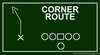 What is a Corner Route in Football? (Full Explanation)