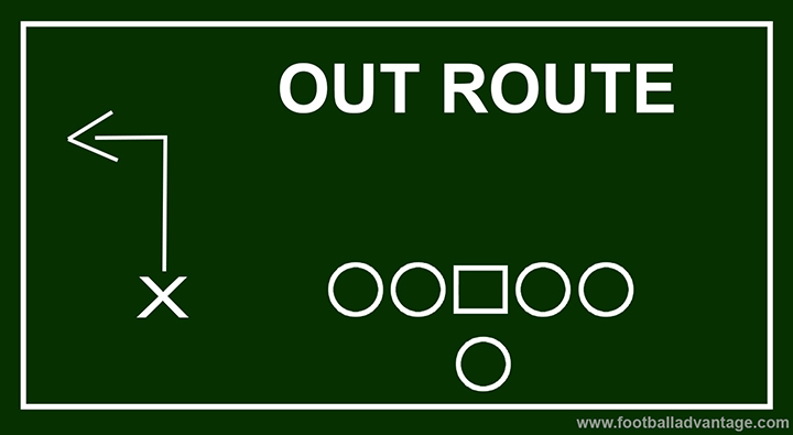 out-route