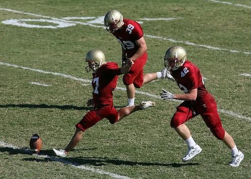 How to Kick a Field Goal in Football (7-Step Guide)