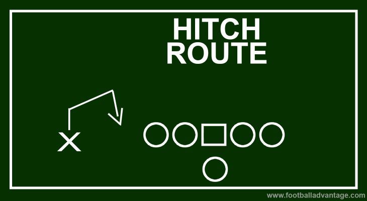 hitch-route-image