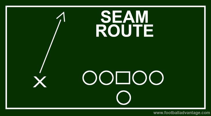 seam-route-diagram