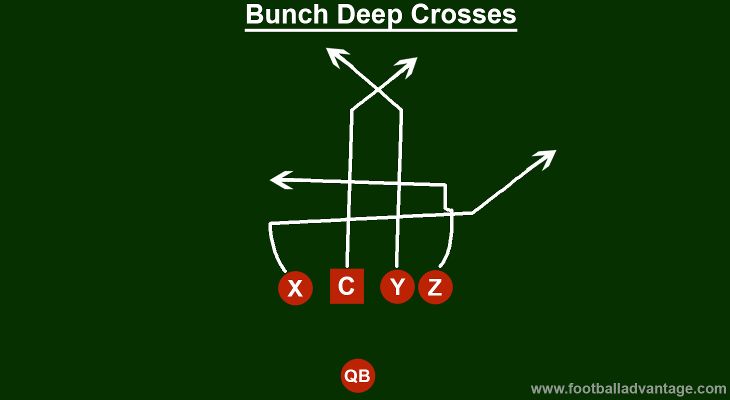 bunch-deep-crosses