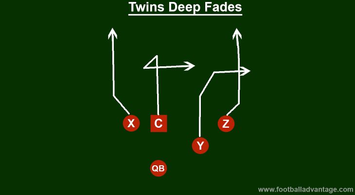 twins-deep-fades
