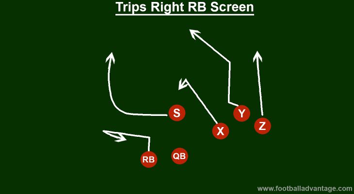 trips-right-rb-screen
